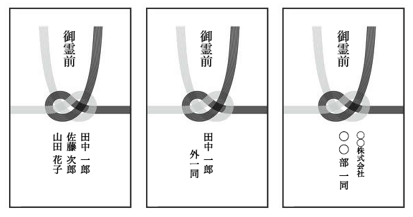 香典袋の書き方例