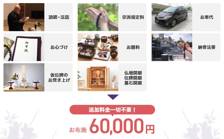 お布施には、下記の内容が含まれています読経・法話宗派指定料お車代心づけ御膳料納骨法要仮位牌の引き取りお焚き上げ開眼法要