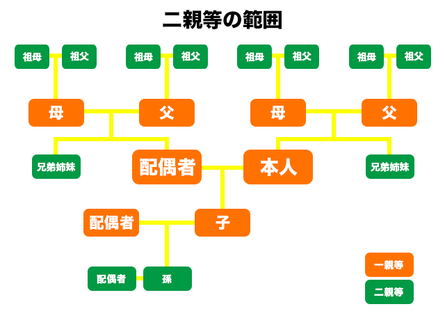 nishinto