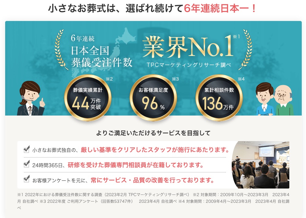 小さなお葬式公式HP