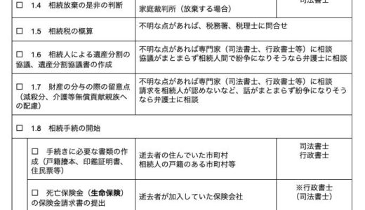 【40年ぶり法改正対応】家族が亡くなった後、10ヶ月以内にやっておくべき相続手続き【リスト付】