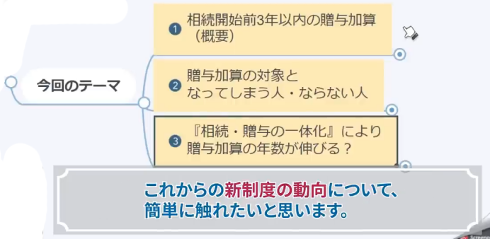 スライド