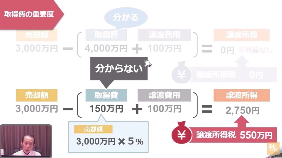 スライド
