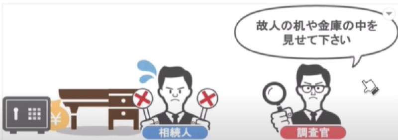 スライド