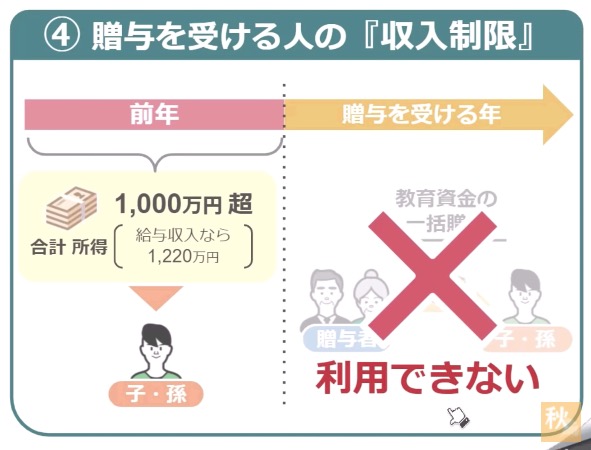 贈与を受ける人の収入制限