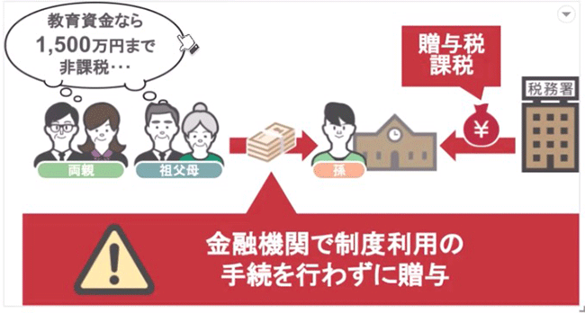 金融機関を通さない場合の注意事項