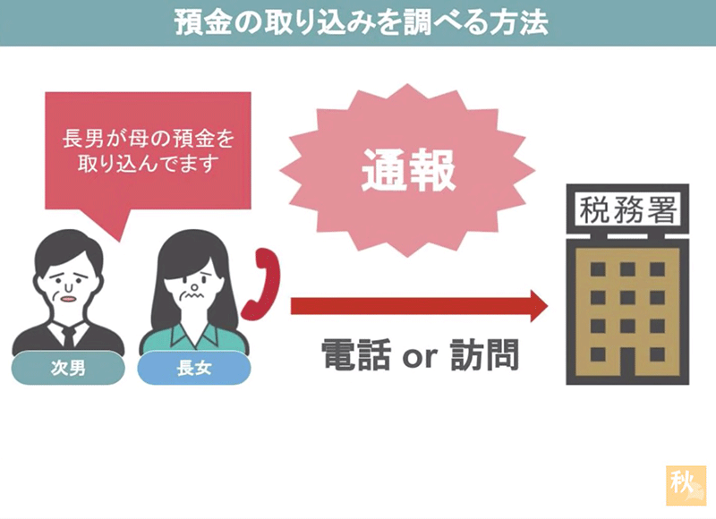 税務署への通報