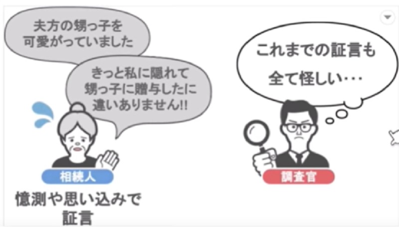 スライド