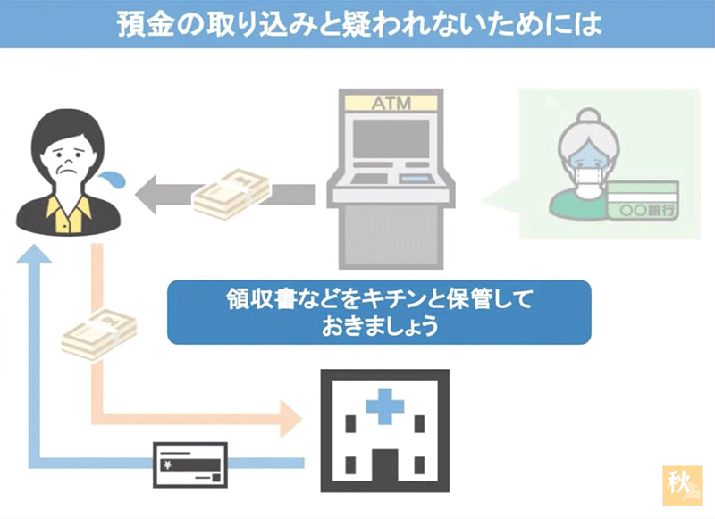 領収書などをキチンと保管しておきましょう