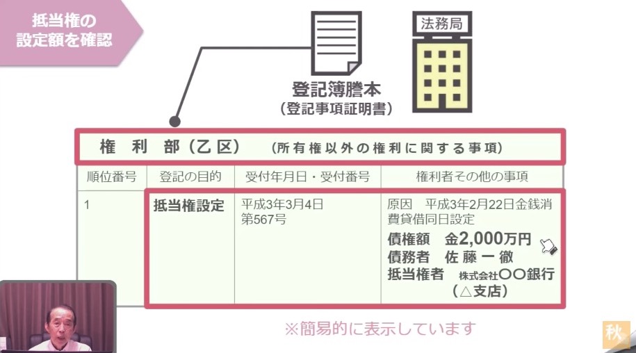 スライド