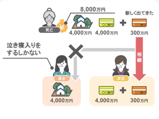 山田家のトラブル内容