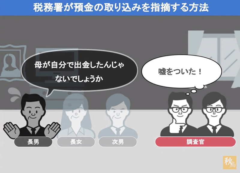 自分で出金したのではないかと嘘をつく長男