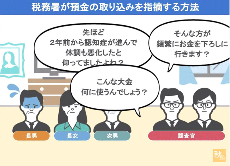 長男に問いただす調査官