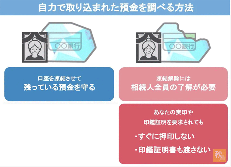 自力で取り込まれた預金を調べる方法