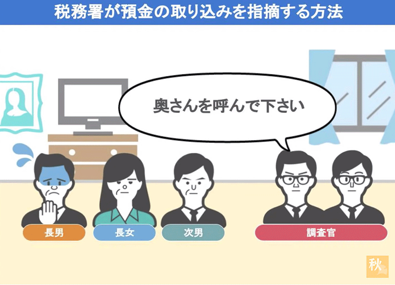 奥さんを呼んでくださいと要求する税務調査官