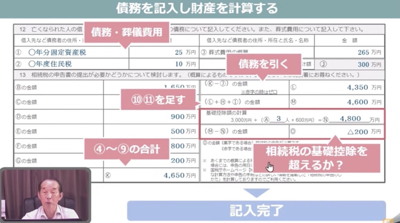 債務記入