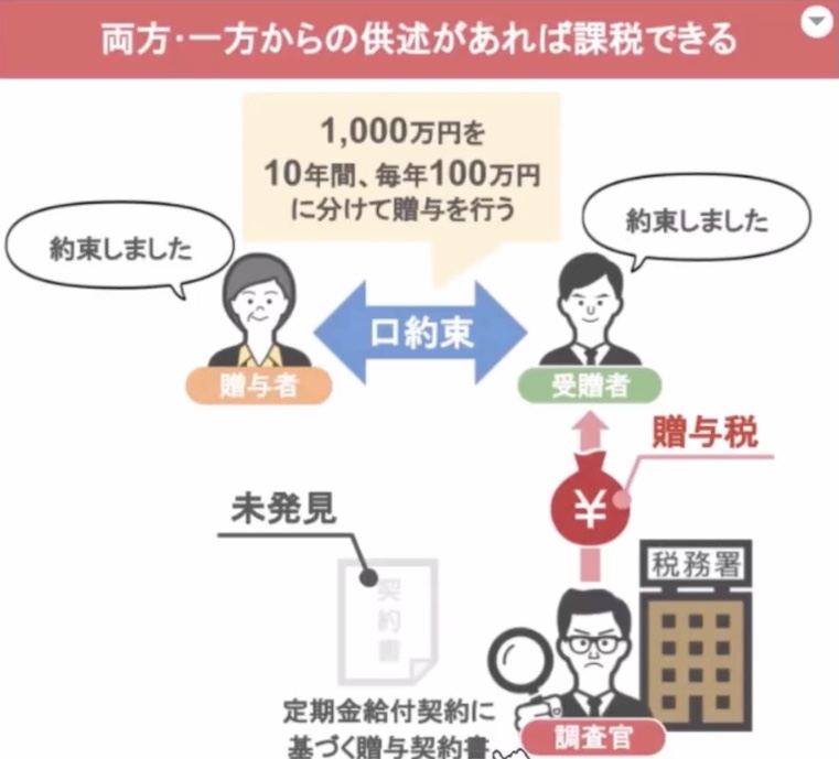 約束があれば課税できる