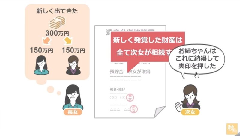 山田家のタンス預金発覚後