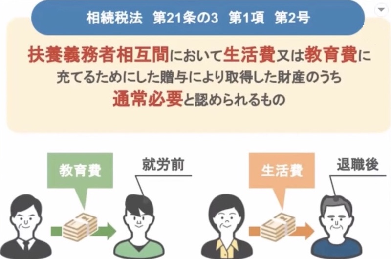 法律の説明