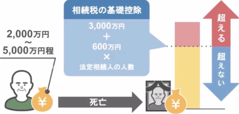 まとめ3