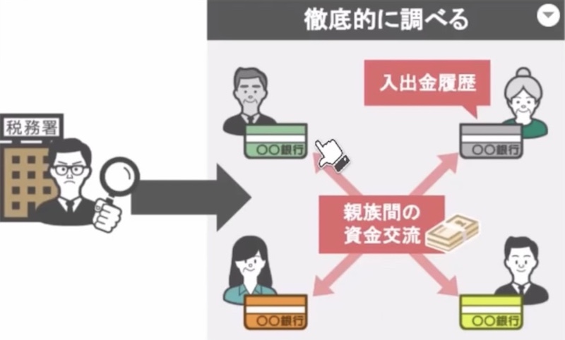 徹底的に調べてから来る