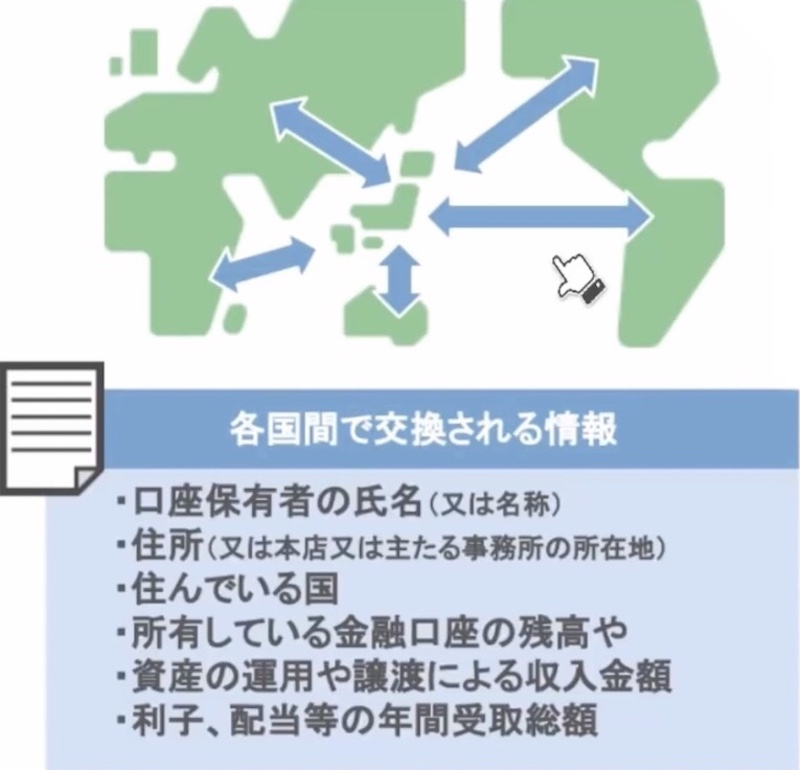 情報一覧