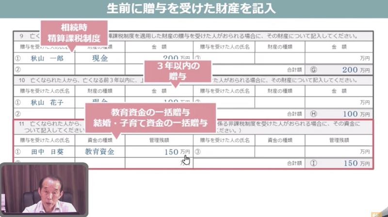 生前に贈与を受けた財産を記入