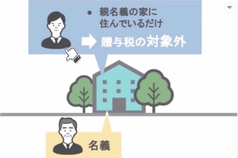 家の贈与について