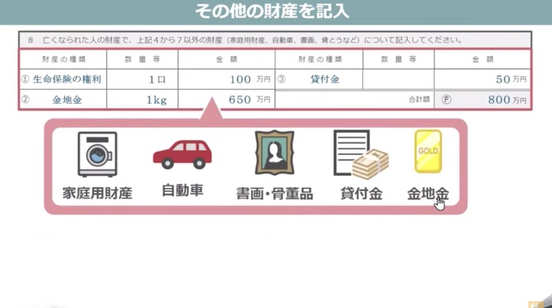 その他の財産を記入