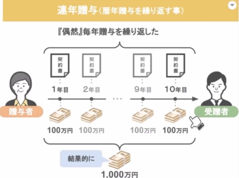 まとめ2