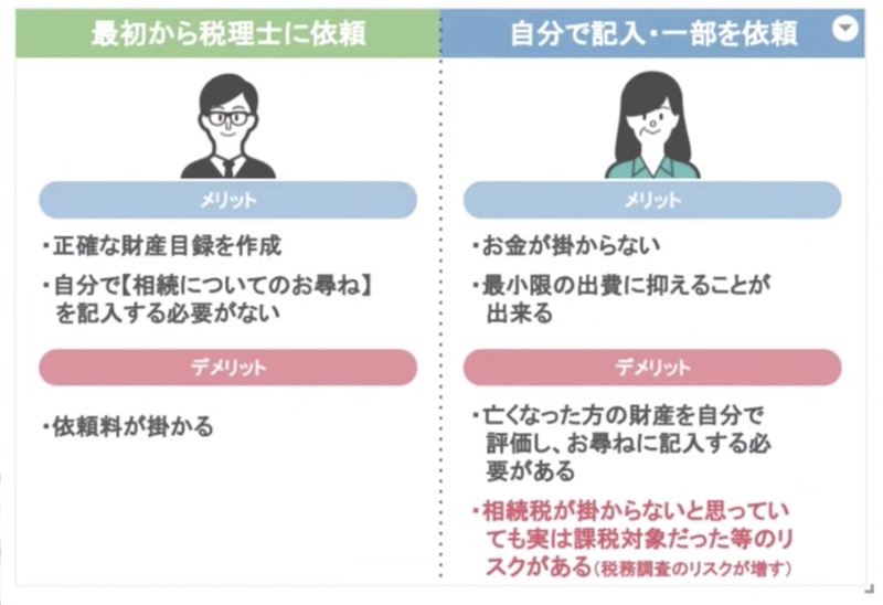 メリットデメリット