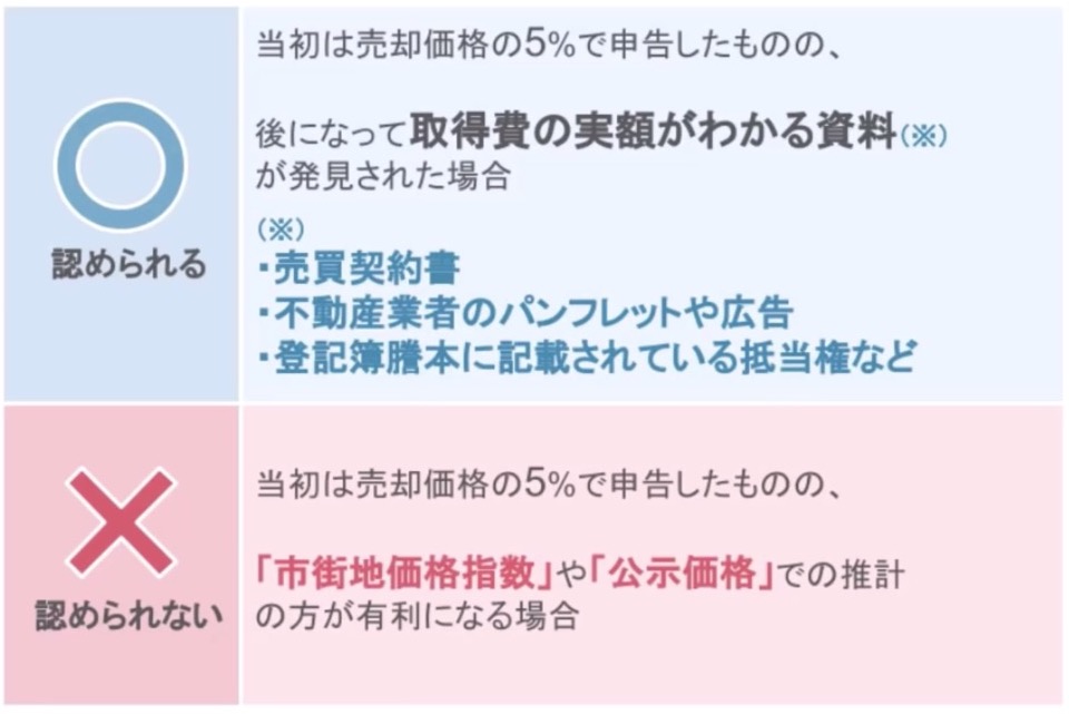 スライド