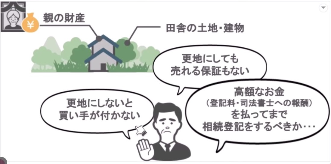 スライド