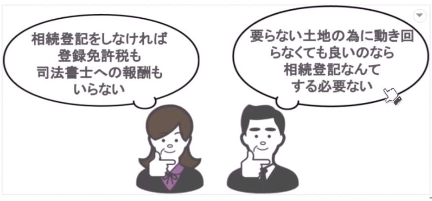 スライド