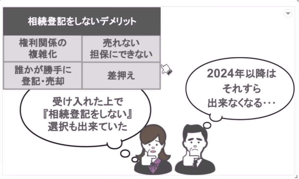 スライド