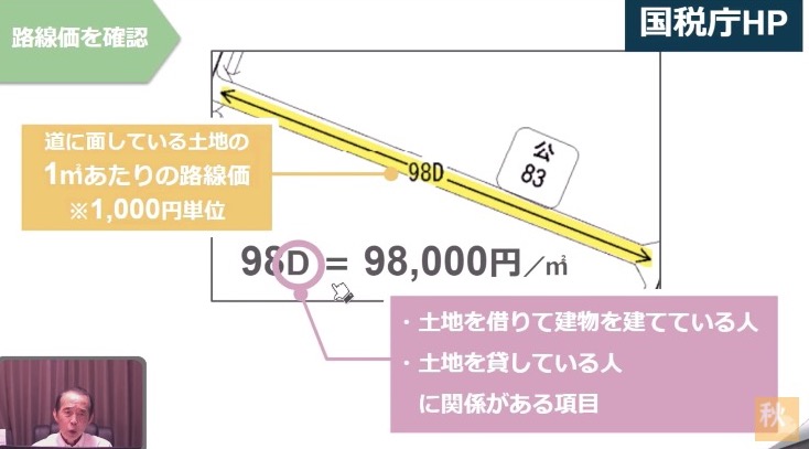 スライド