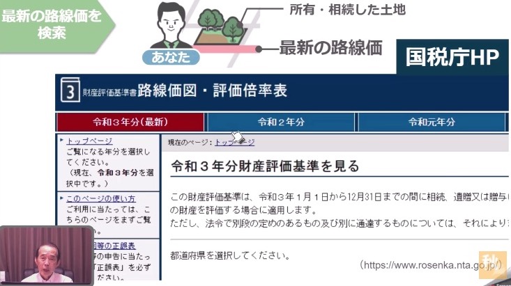 スライド