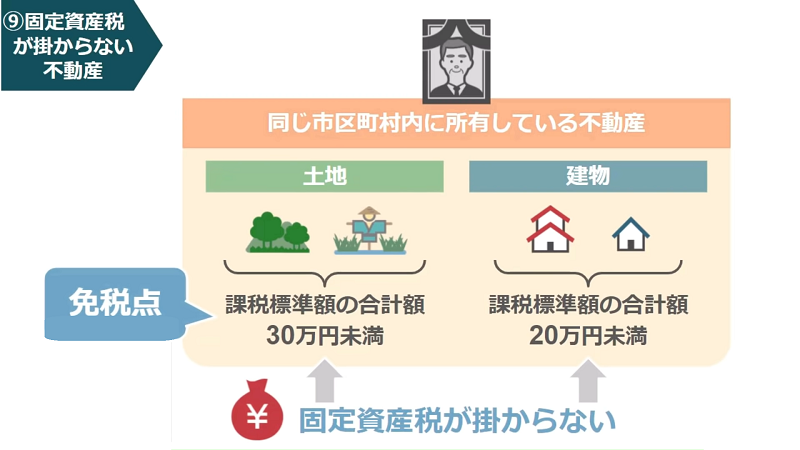 固定資産税のかからない資産
