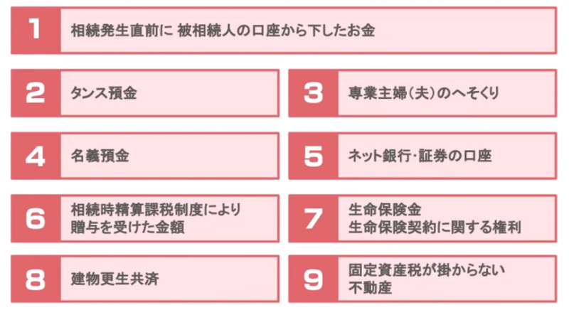 相続税の申告の際によく漏れる財産9選