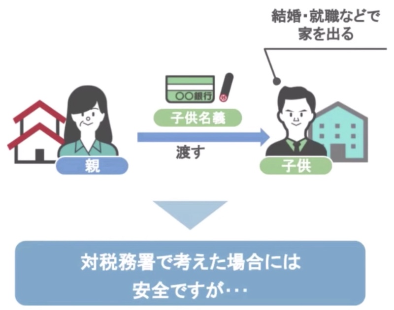 まとめ3