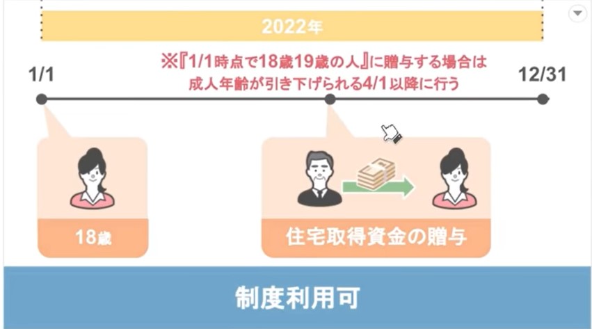 今年の1月1日時点で18歳になっていれば OK