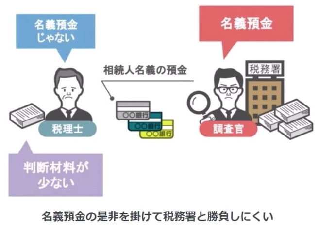 税理士は調査官と比べて不利