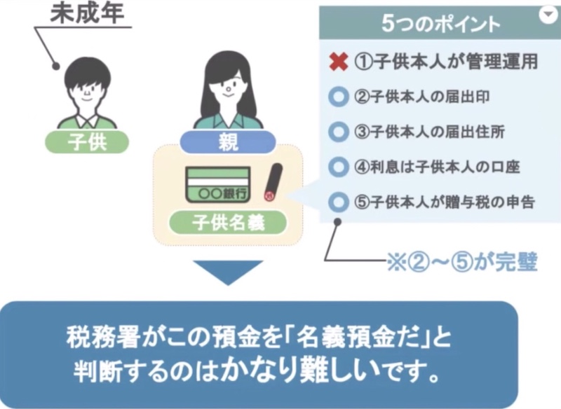 1の質問回答2