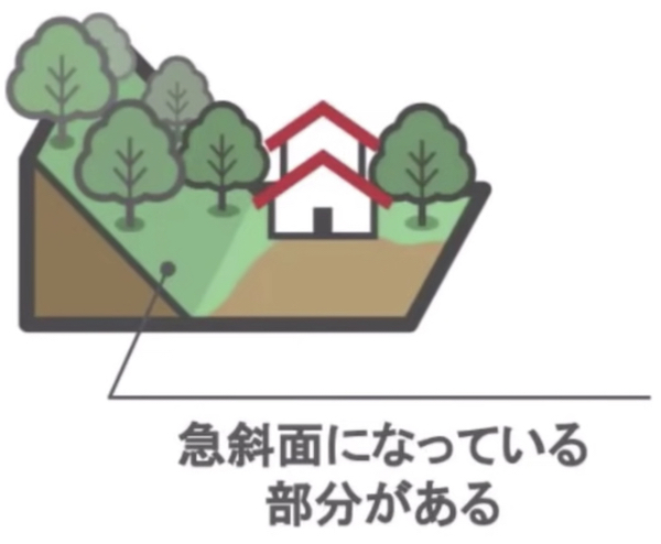 急斜面1