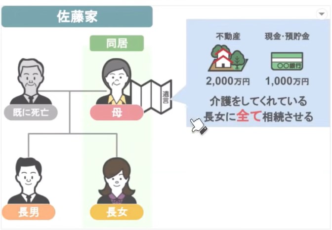 佐藤家の長女にすべて相続させるお母さん