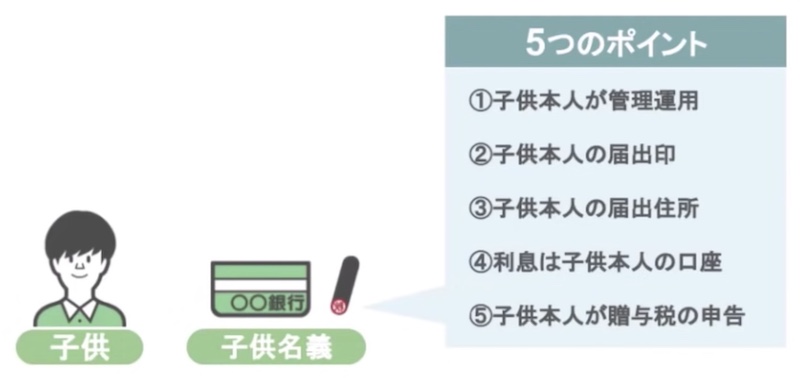 5つのポイント2