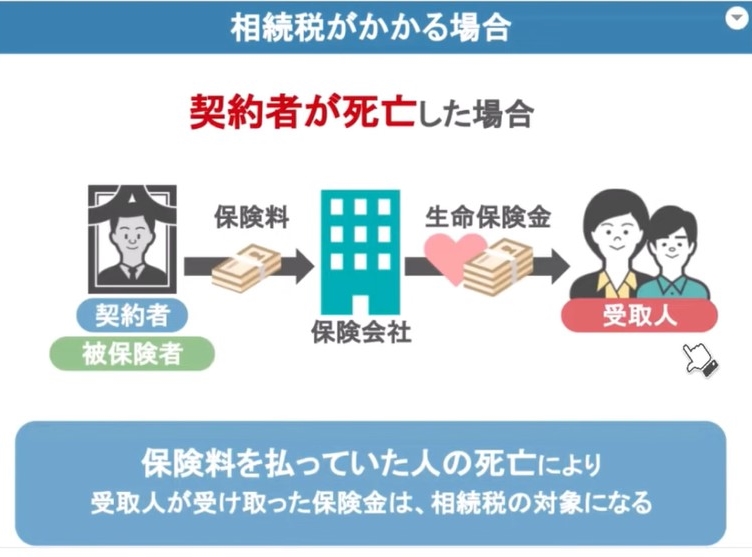 相続税がかかる場合