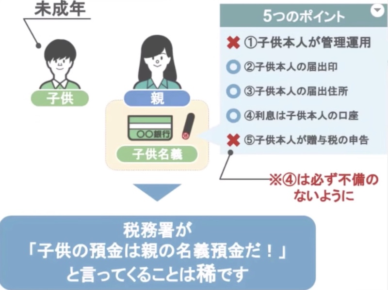 1の質問回答