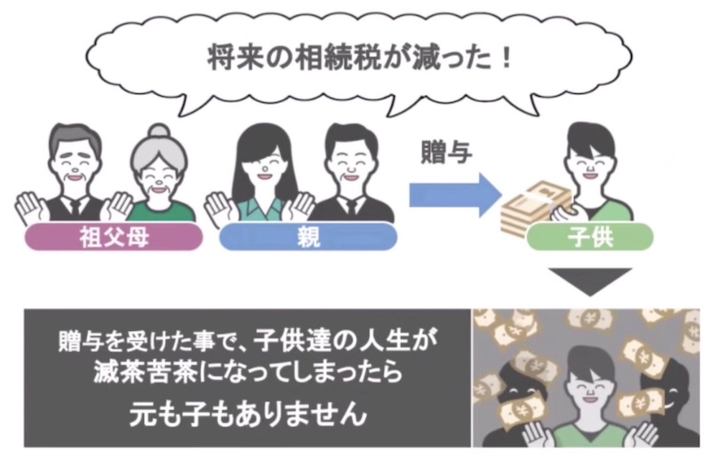 まとめ6