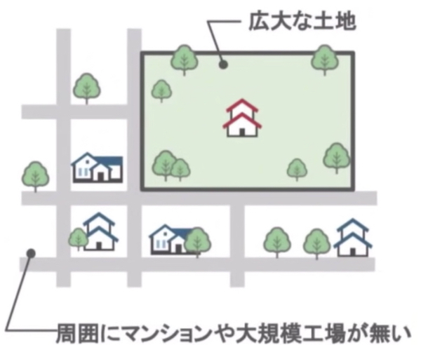 広大な土地1